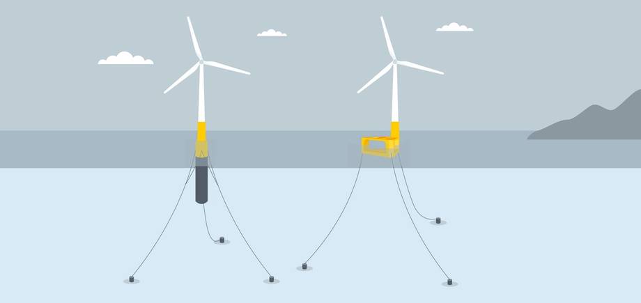 Illustration of two different floating wind turbines